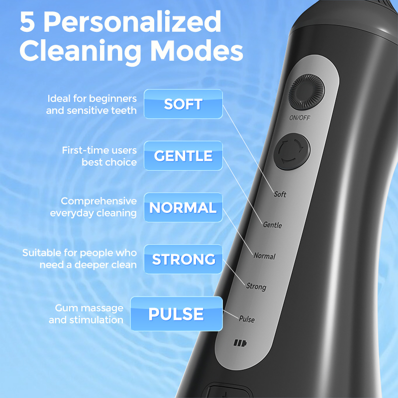 Sejoy Water Flosser Teeth Pick - огляд і ціна Micellar Water Cleanser