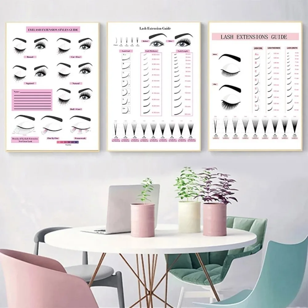 Canvas Painting HD Print Wall  - огляд і ціна Beauty Makeup Hd