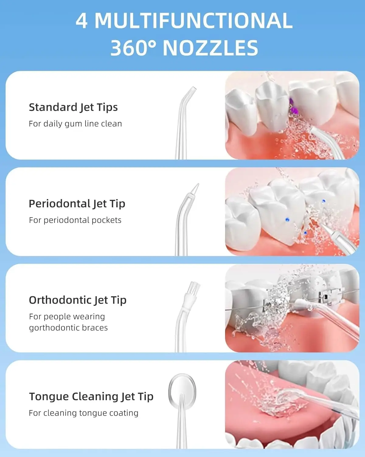 Oral Irrigator Portable Water  - огляд і ціна Micellar Water Cleanser